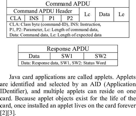 smart card apdu commands example|apdu commands list.